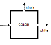 Color_box